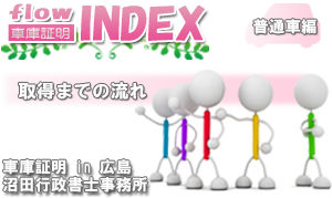 車庫証明の取り方 普通車編