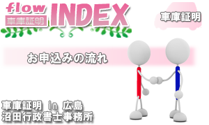 お申込みの流れ 車庫証明