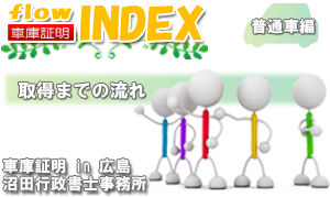 車庫証明の取り方　普通車編