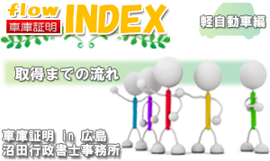 車庫証明取の取り方　軽自動車編