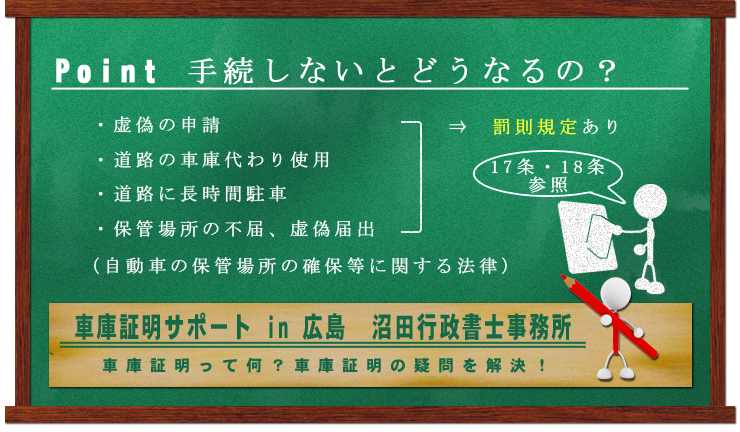 手続しないとどうなるの？