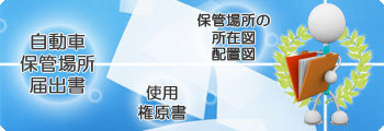 必要書類の確認