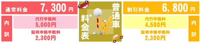 普通車の料金