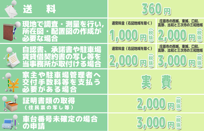 追加料金